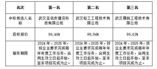 QQ截圖20240517110237.png QQ截圖20240517110237.png